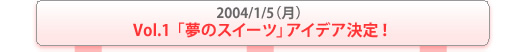 Vol.1 �u���̃X�C�[�c�v�A�C�f�A����I