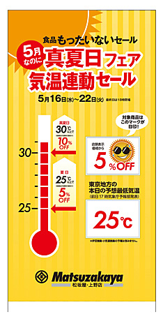 松坂屋上野店で「食品もったいないセール」−真夏日・夏日予報で特価販売
